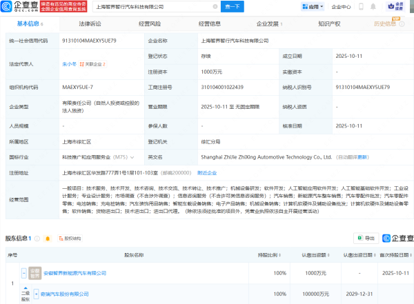 泽峰资本 奇瑞投资成立智界智行汽车科技公司